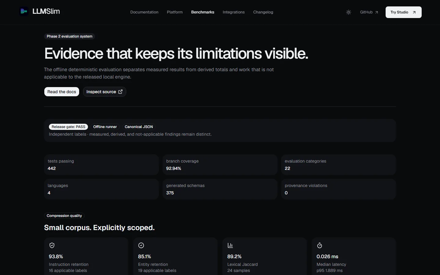 LLMSlim benchmarks page describing evaluations and their limitations.