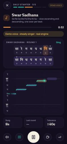 Guided Swar Sadhana round: the sargam written in Devanagari with the current note highlighted, above a live pitch trace climbing through the swar lanes, with sung time and a 40-cent tolerance.
